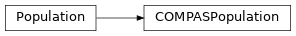 Inheritance diagram of cogsworth.interop.compas.pop.COMPASPopulation
