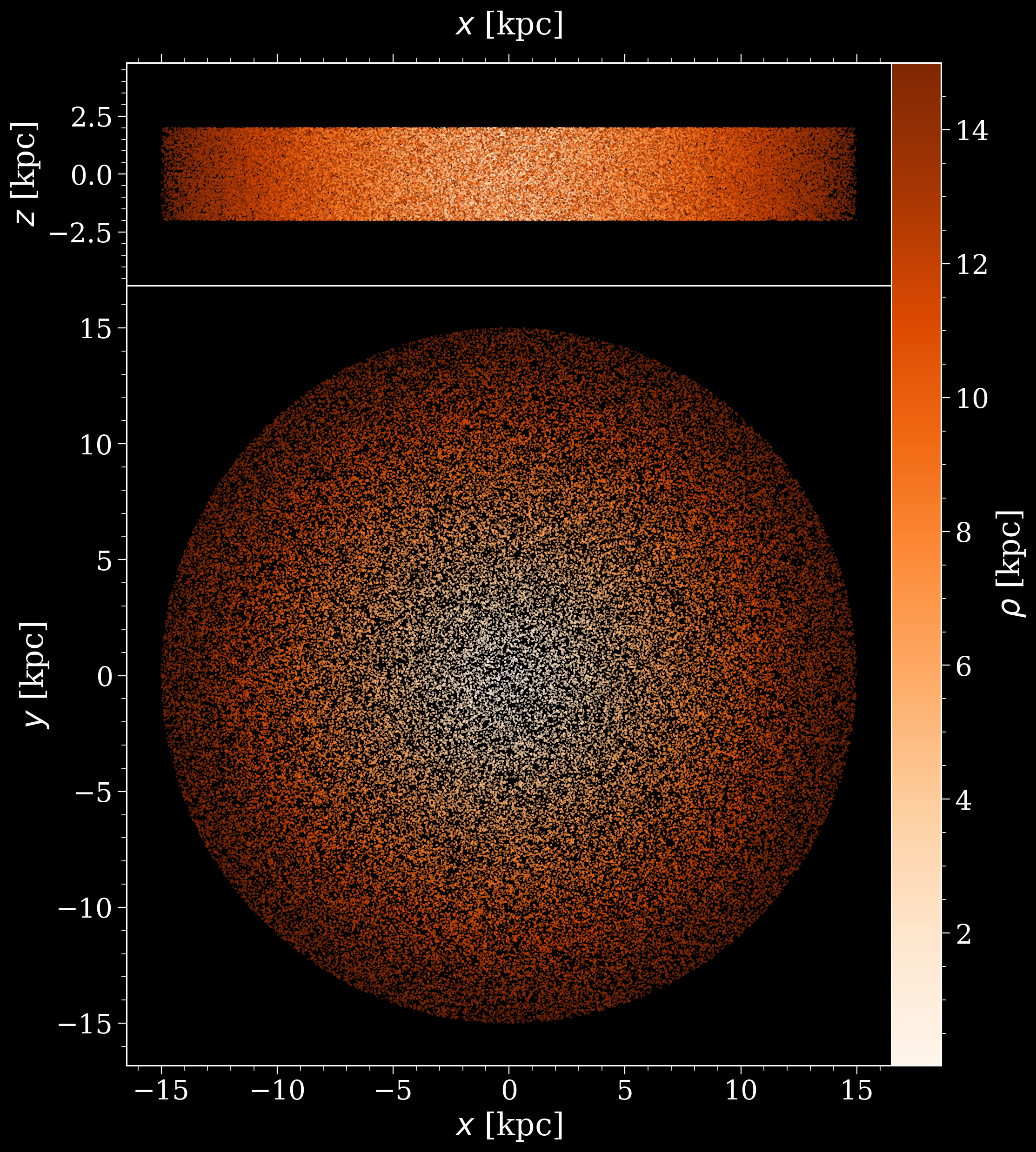 ../../_images/tutorials_pop_settings_initial_galaxy_12_0.png