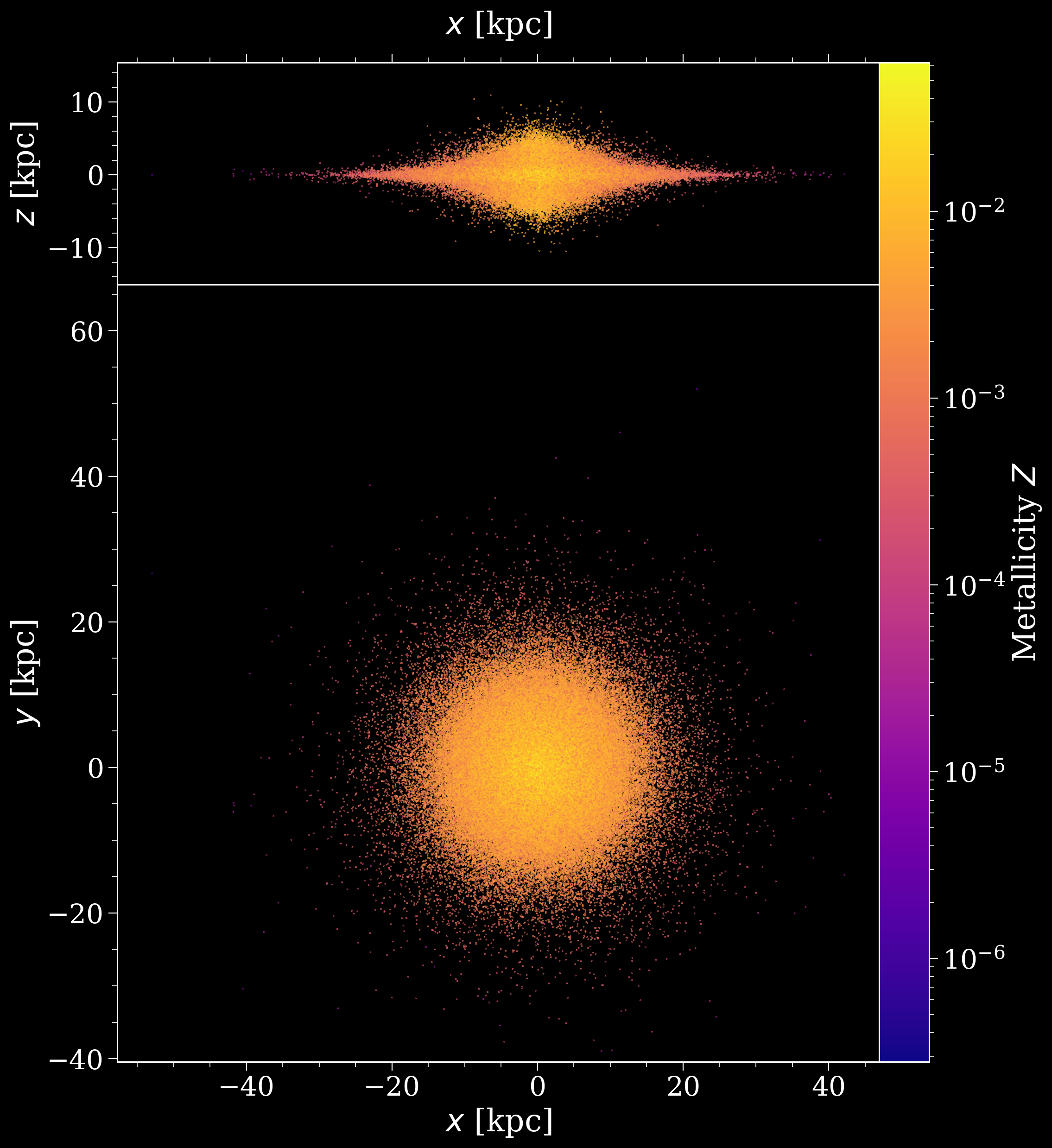 ../../_images/tutorials_pop_settings_initial_galaxy_20_0.png
