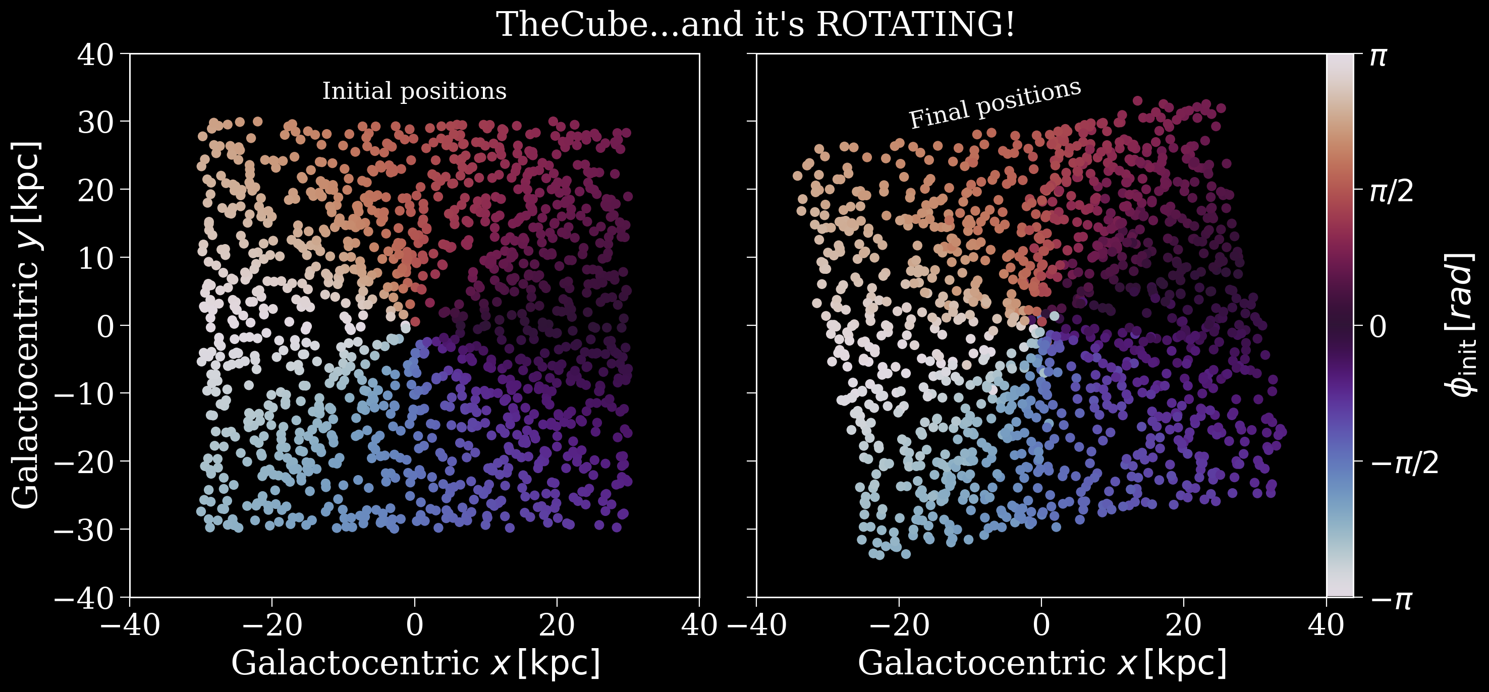 ../../_images/tutorials_pop_settings_initial_galaxy_54_0.png